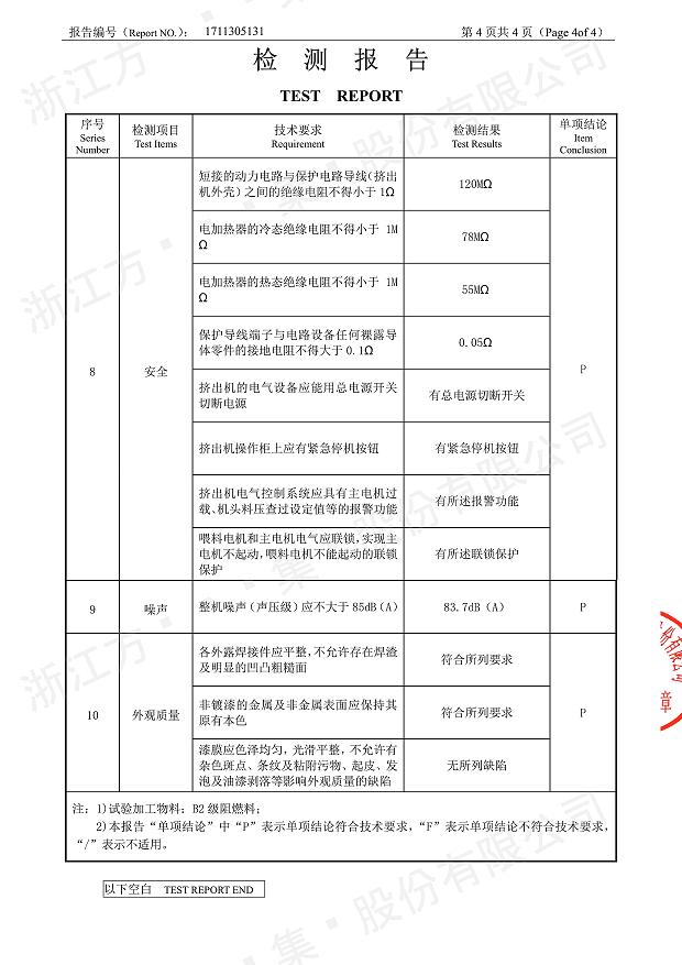 85型锥形同向球友会体育·(官方)在线官网
经过权威机构检测5.jpg